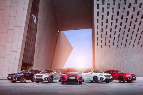 長城汽車環(huán)比增長近5倍，廠商關(guān)系經(jīng)營哲學(xué)功不可沒